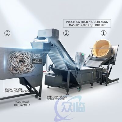 ราคาดี Plant Scale Shrimp Deheading Sorting Machine SUS304 Stainless Steel 2500-3000KG 11.7KW 380V ออนไลน์